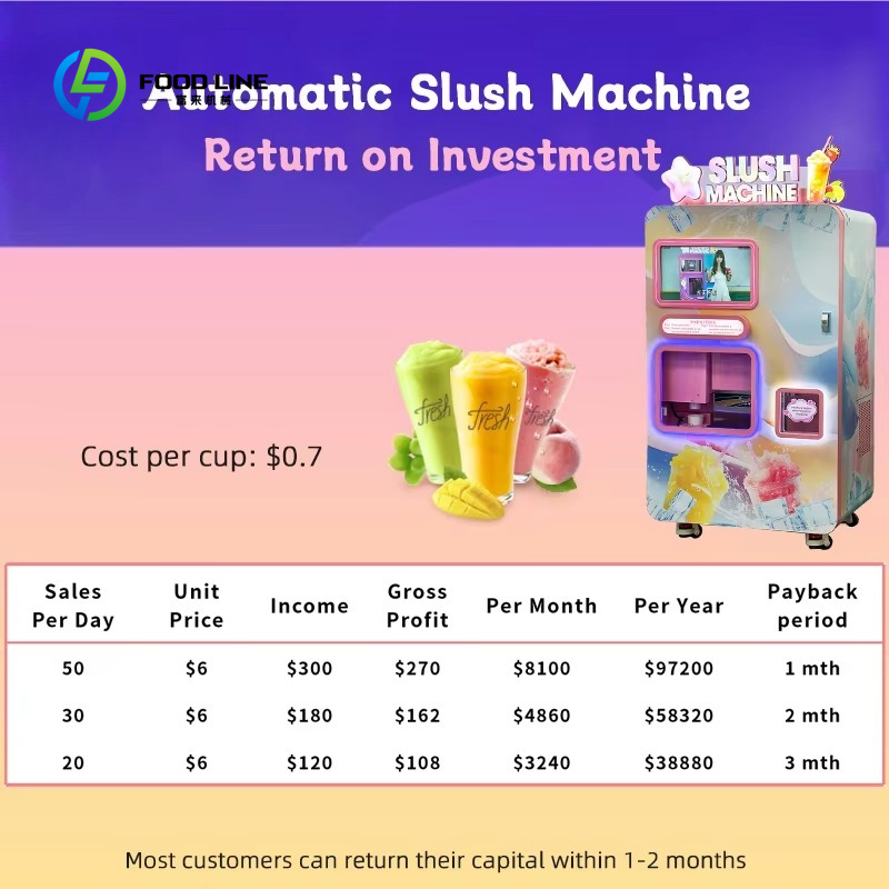 Customized Modern Smoothie Ven - Slushie Machine Vending のレビューと価格