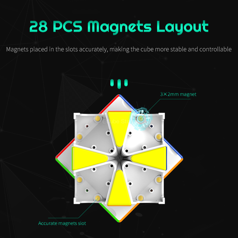 [ECube] YJ MGC SQ1 Magnetic Sp - Arcade Z のレビューと価格