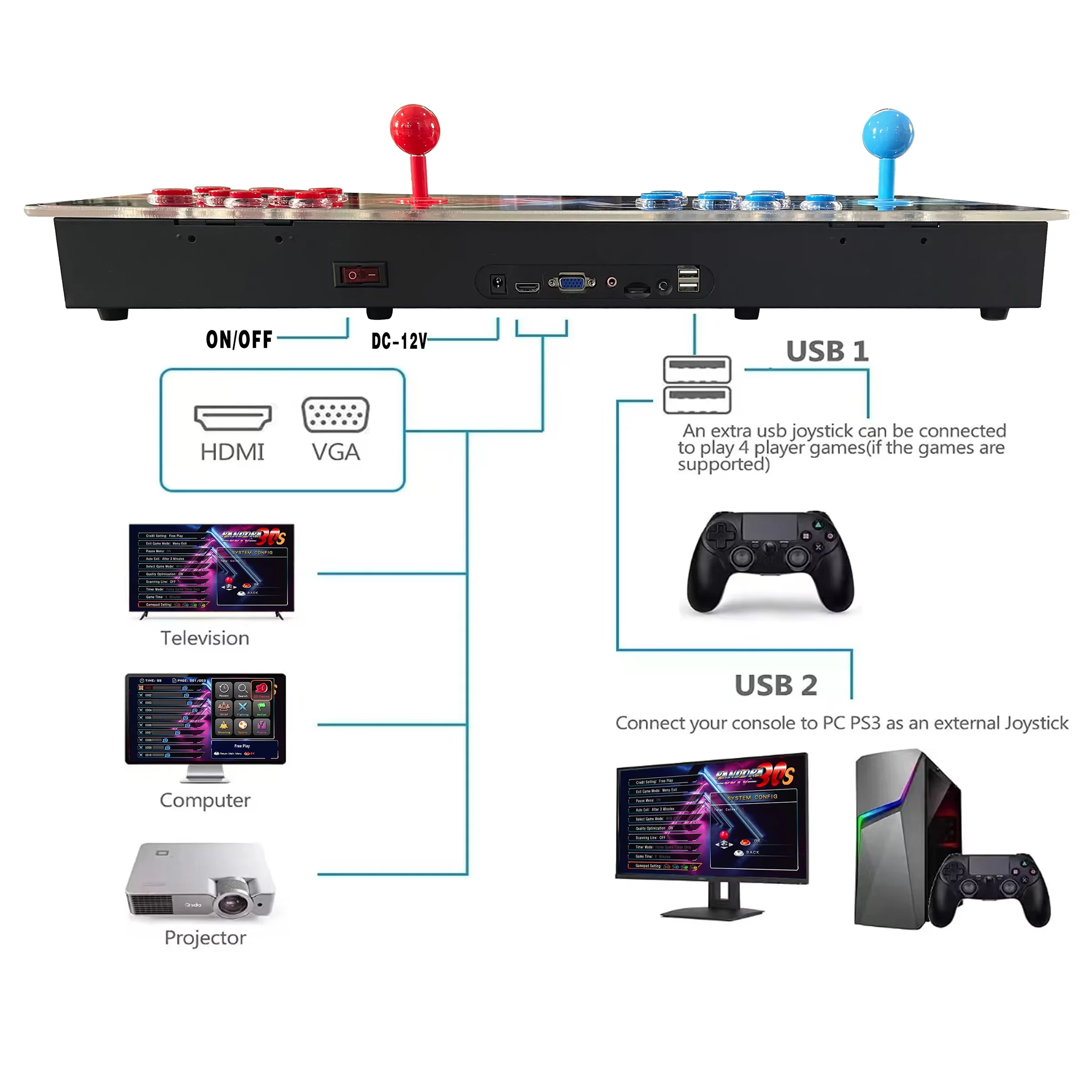 26800 in 1 Pandora box arcade  - Trackball Controller Arcade のレビューと価格
