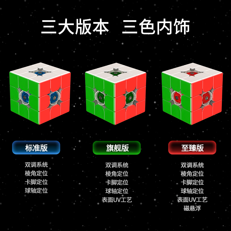 [JudyCube] Fanxin LIGHT 3X3 Hu - Arcade Z のレビューと価格