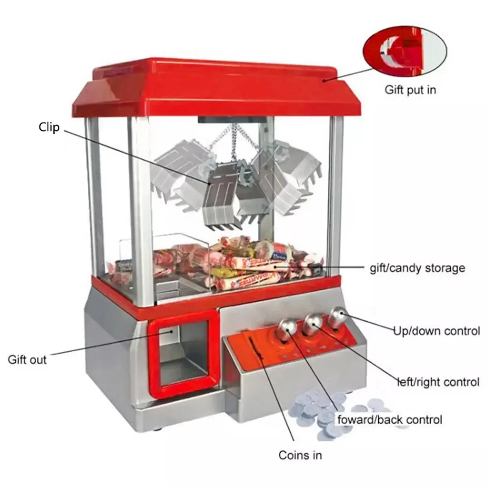 Mini Game Running on Coins for - Claw Crane Machine のレビューと価格