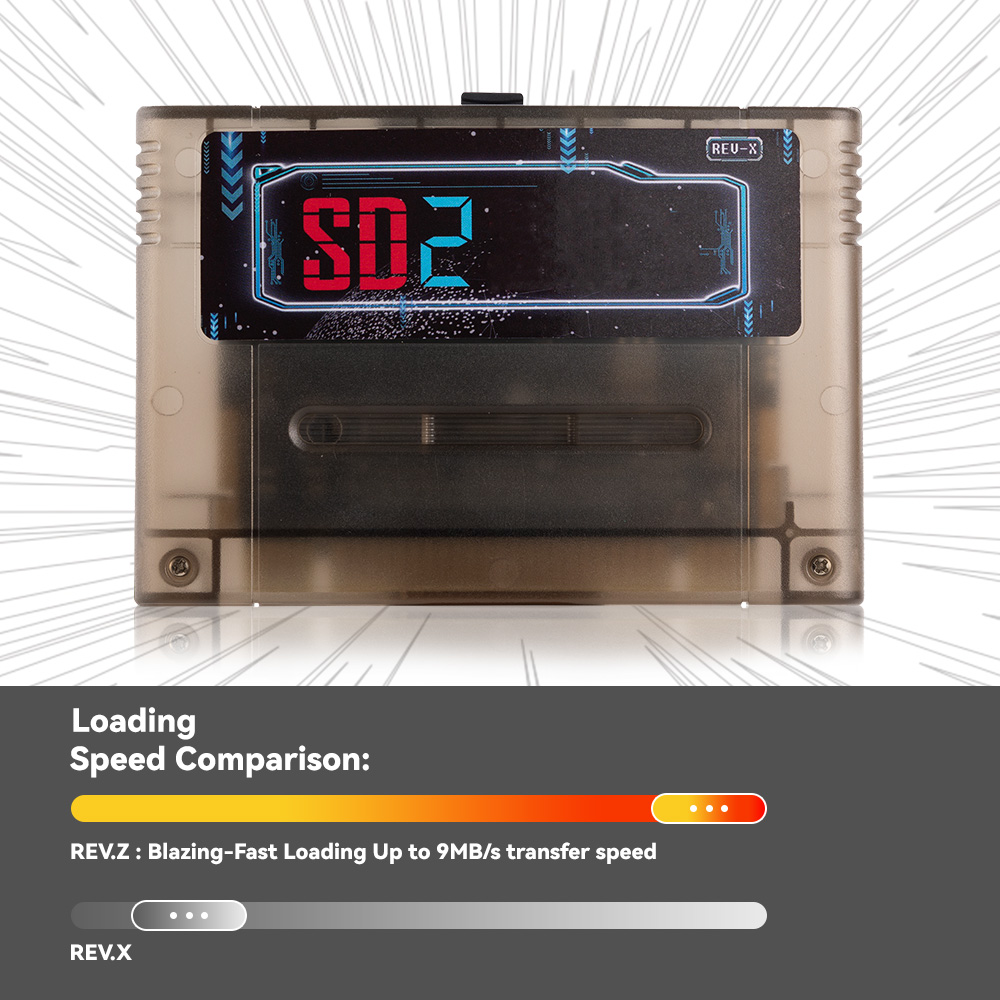 SD2 Game SNES for SD2SNES Rev. - Arcade Z のレビューと価格