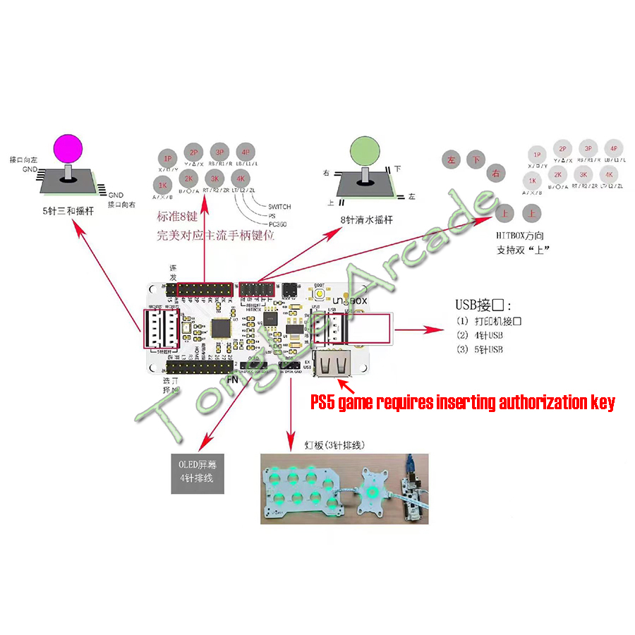 2020/2040 Raspberry Pi Pico Ze - Joystick Arcade Parts のレビューと価格